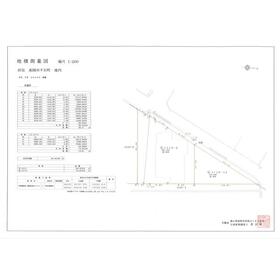 地形図等
