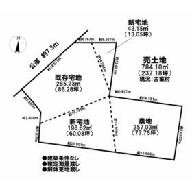 地形図等