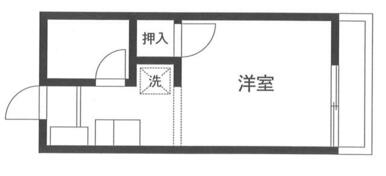 現状は反転したものです。