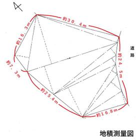 地形図等