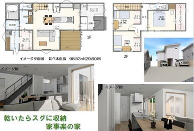 ３０坪以下　イメージ図です。