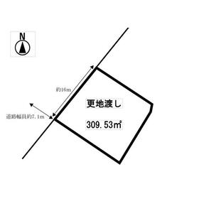 地形図等