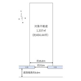 地形図等