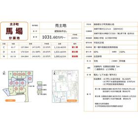 地形図等