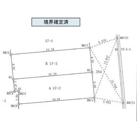 地形図等