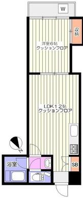 リビング起点で各部屋とつながる間取り