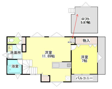 ２Ｆとロフト部分です