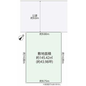 地形図等