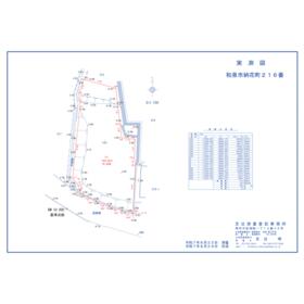 地形図等