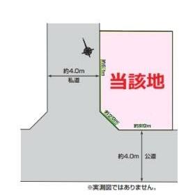 地形図等