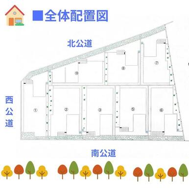 現在ご覧のページは７号棟です