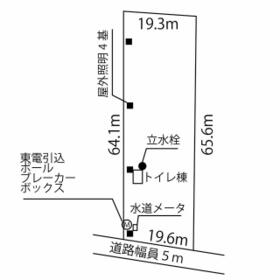 地形図等