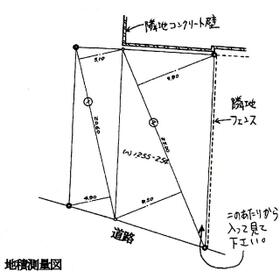 地形図等