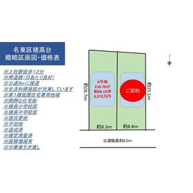 地形図等
