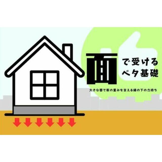 地盤への荷重が面全体に分散できるため、安定感がある理想的なベタ基礎です。