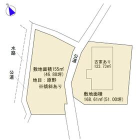 地形図等