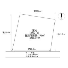 地形図等