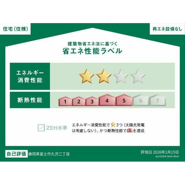 省エネ性能ラベル