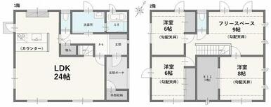 オール電化住宅（IH、エコキュート、エアコン1台（リビング）、蓄熱暖房機7台）