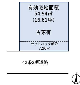 地形図