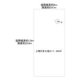 地形図等