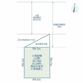 地形図等