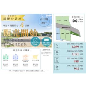 地形図等