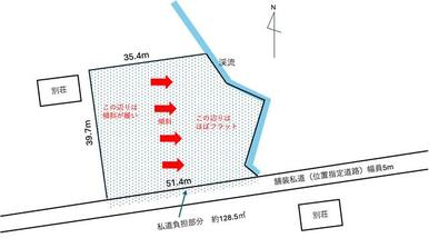 敷地の一部は傾斜地になっています