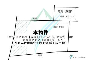 土地面積【公簿】：１５３㎡（４６．２８坪）あり！