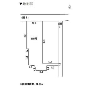 地形図等