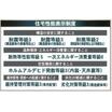 周辺環境
