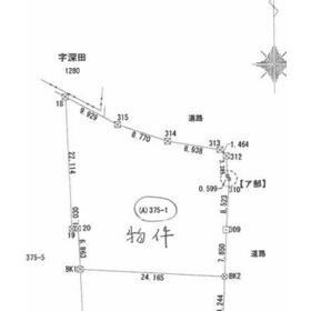 地形図等