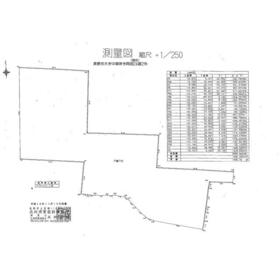 地形図等