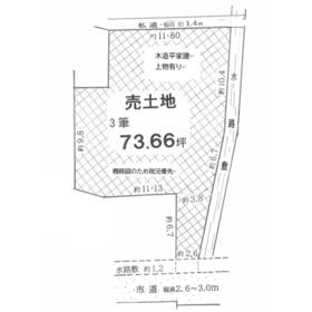 地形図等