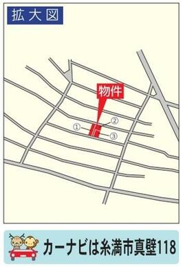 カーナビ表示