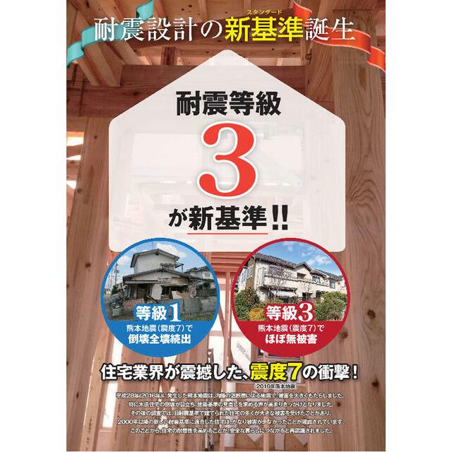 耐震等級３の地震に強い家！ 大地震時の被害軽減は耐震等級３が有効です。 建築基準法で定められた基準の1.5倍の耐震性能を持っています！