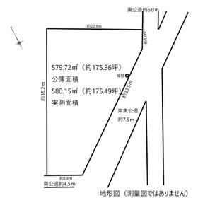 地形図等