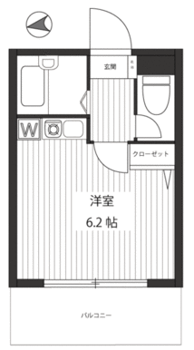 ひとり暮らしに最適な間取り