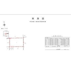 地形図等