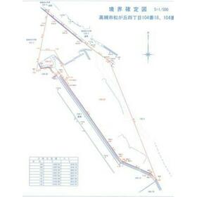 地形図等