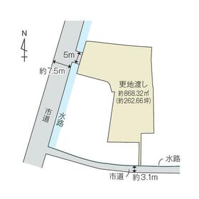 地形図等