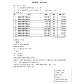 地形図等