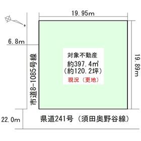 地形図等