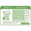 省エネ