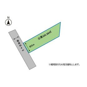 地形図等