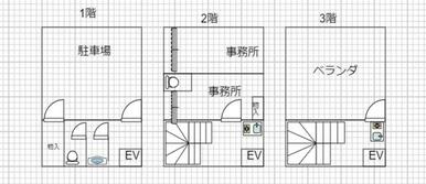 事務所棟レイアウト