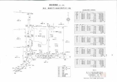 現在造成工事中になります。南道路で日当り良好です