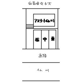 平面図