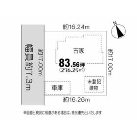 地形図等
