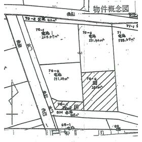 地形図等